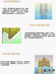 中国房子爆料网站大全最新,最新大全一览 第1张 中国房子爆料网站大全最新,最新大全一览 第1张